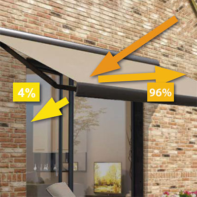 luxaflex-exterior-awnings--3