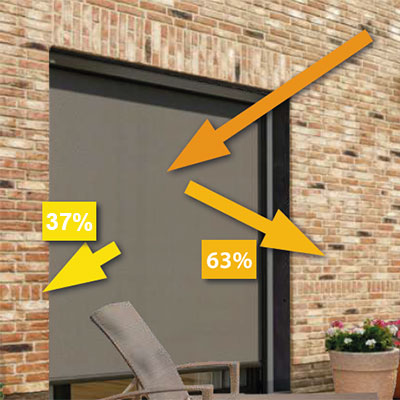 luxaflex-exterior-awnings-2