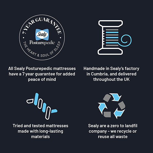 sealy-posturepedic-usp-500px