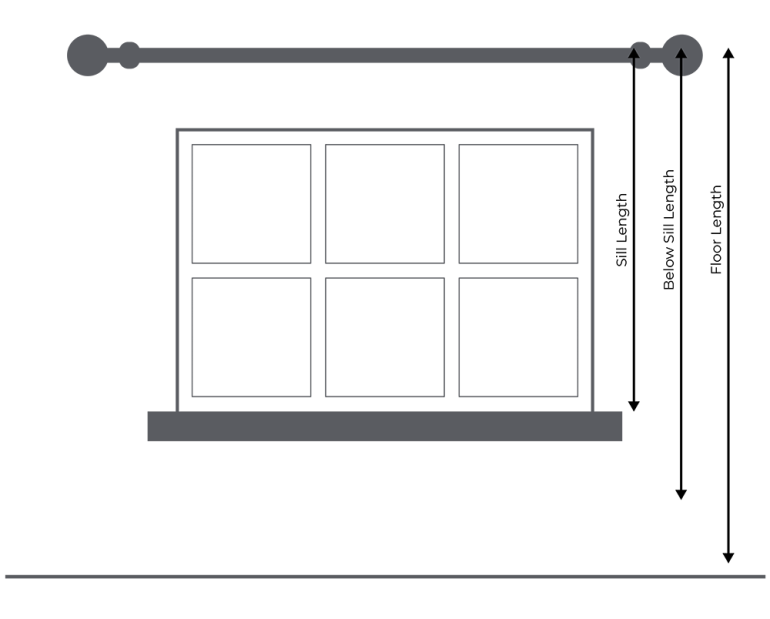 Measuring Guide - Bespoke Blinds, Curtains and Fabrics - Glasswells