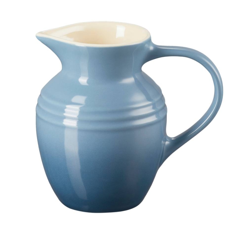 Breakfast Jug